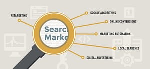 search engine marketing strategies